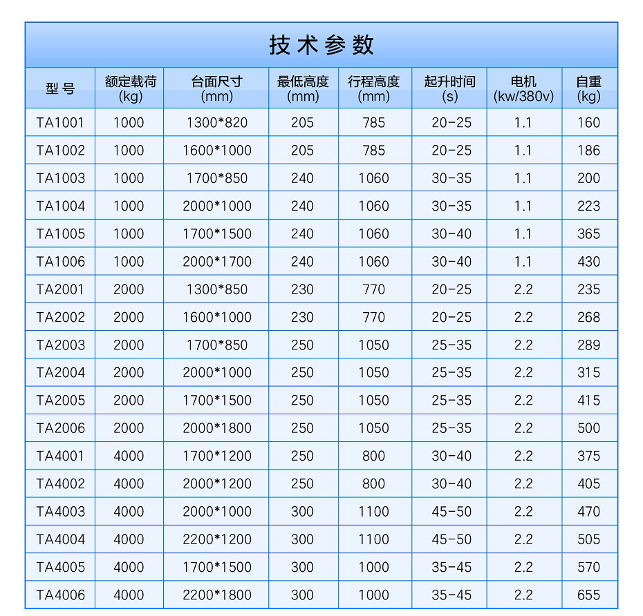 修改部分5805546.jpg